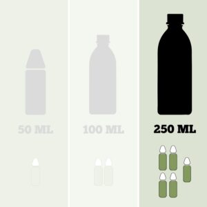 5 Bottles - 250ML